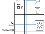 GARDENA Hauswasserwerk 3700/4