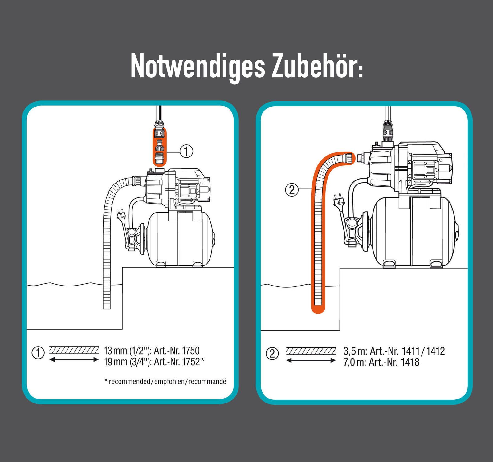 GARDENA Hauswasserwerk 3700/4