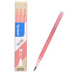 PILOT Tintenrollerminen 0.4 mm koralle