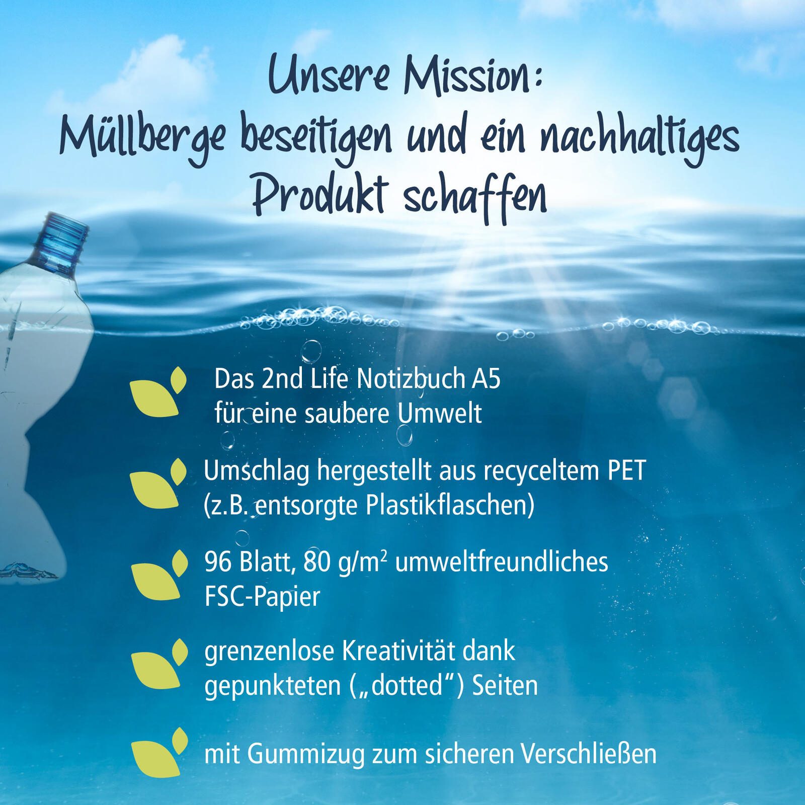 ONLINE® Notizbuch DIN A5 punktraster, 192 Seiten