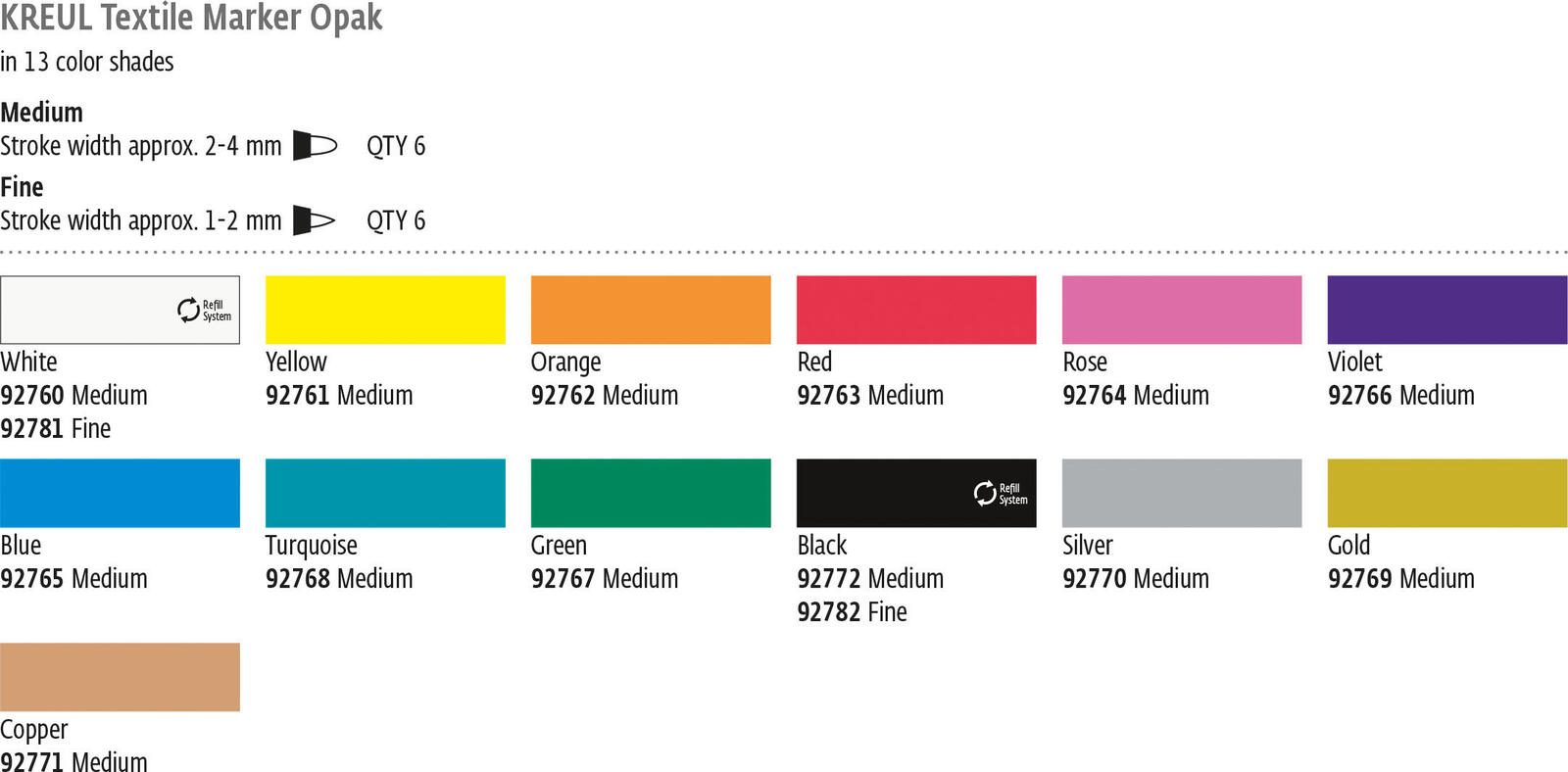 KREUL Textilmarker 2.0 - 4.0 mm Schwarz