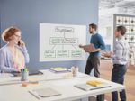 Post-it® selbstklebende Whiteboardfolie 240,0 x 120,0 cm