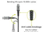 goobay Kabel 49301 0.5 m