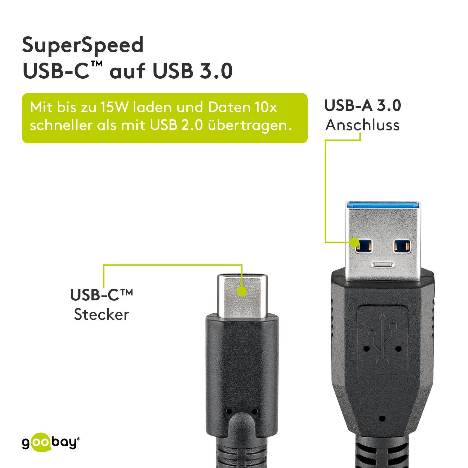 goobay Kabel 71221 2 m