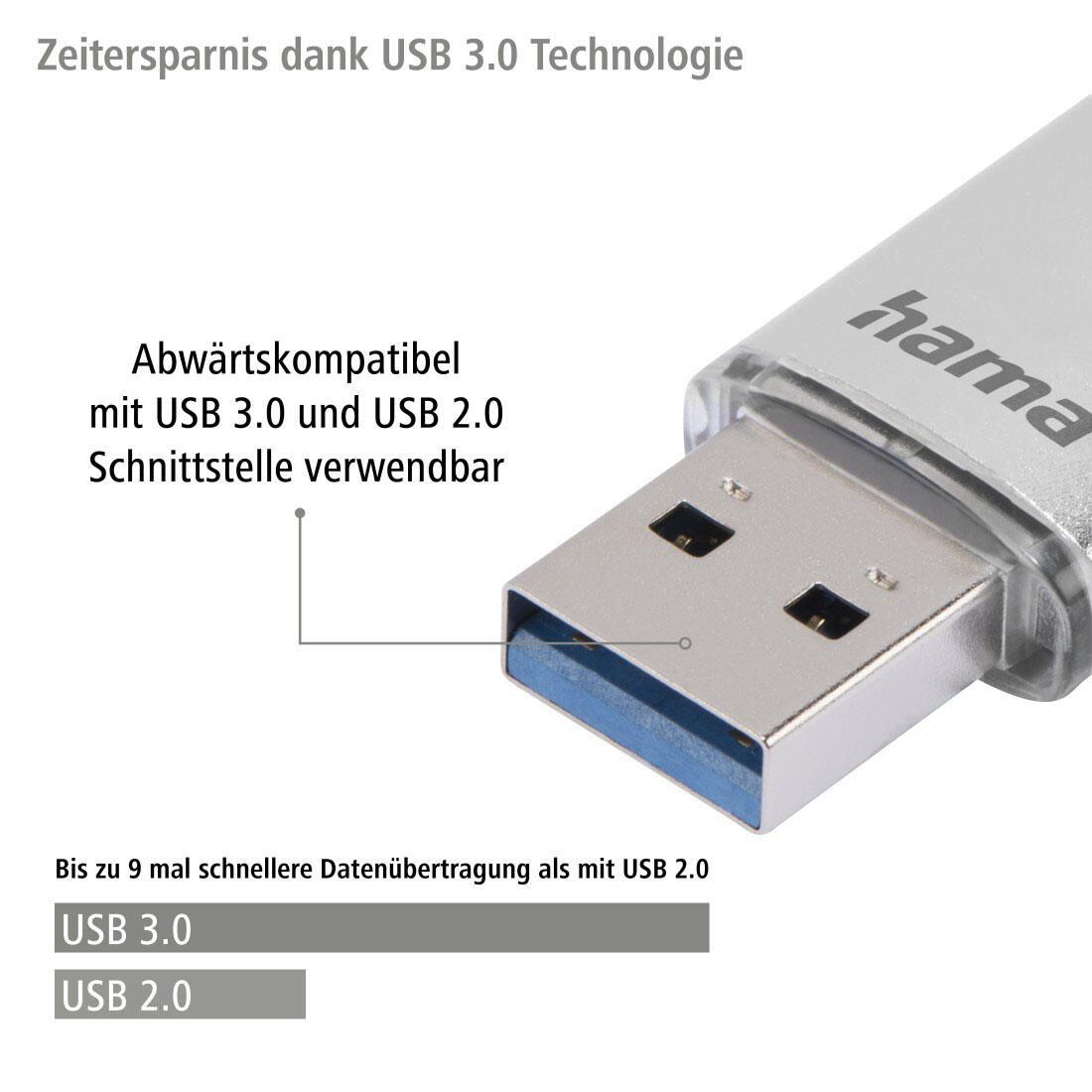 hama USB-Stick C-Laeta 32GB