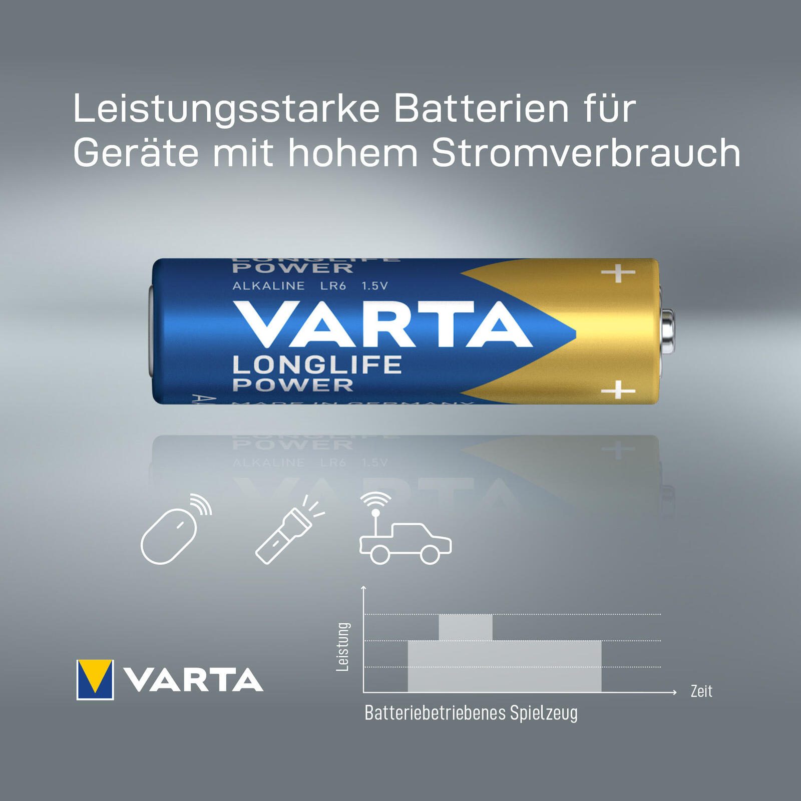 VARTA Batterien Mignon AA 1.5 V