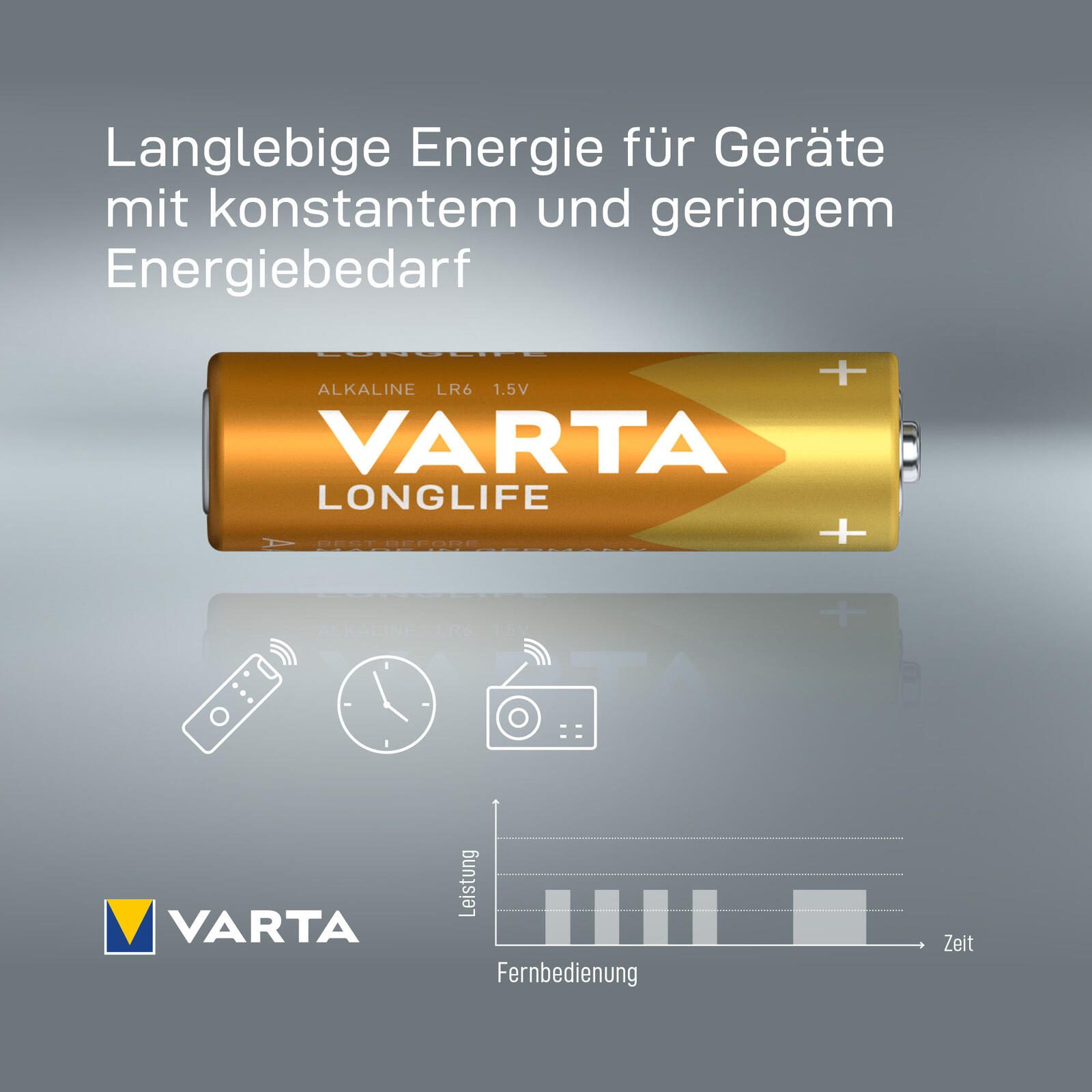 VARTA Batterien Mignon AA 1.5 V