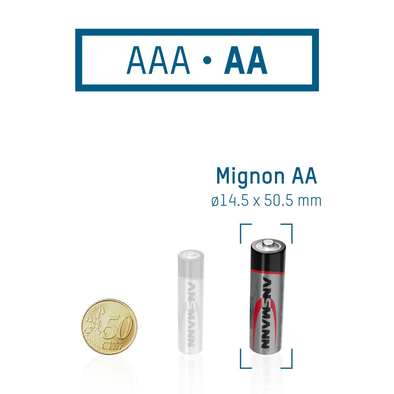 ANSMANN Batterien Mignon AA 1.5 V