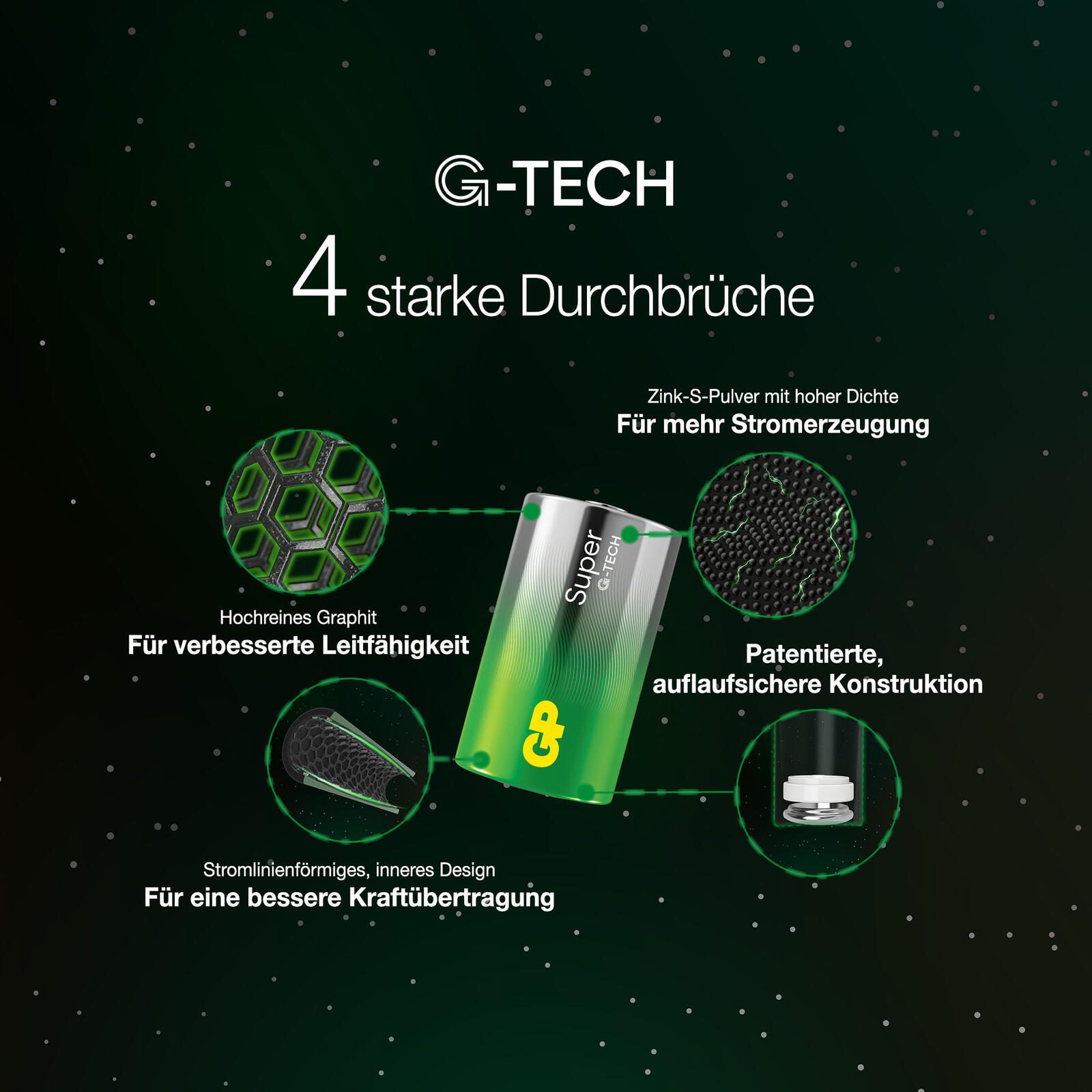 GP Batterien Mono D 1.5 V