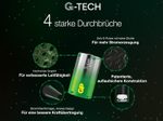 GP Batterien Mono D 1.5 V