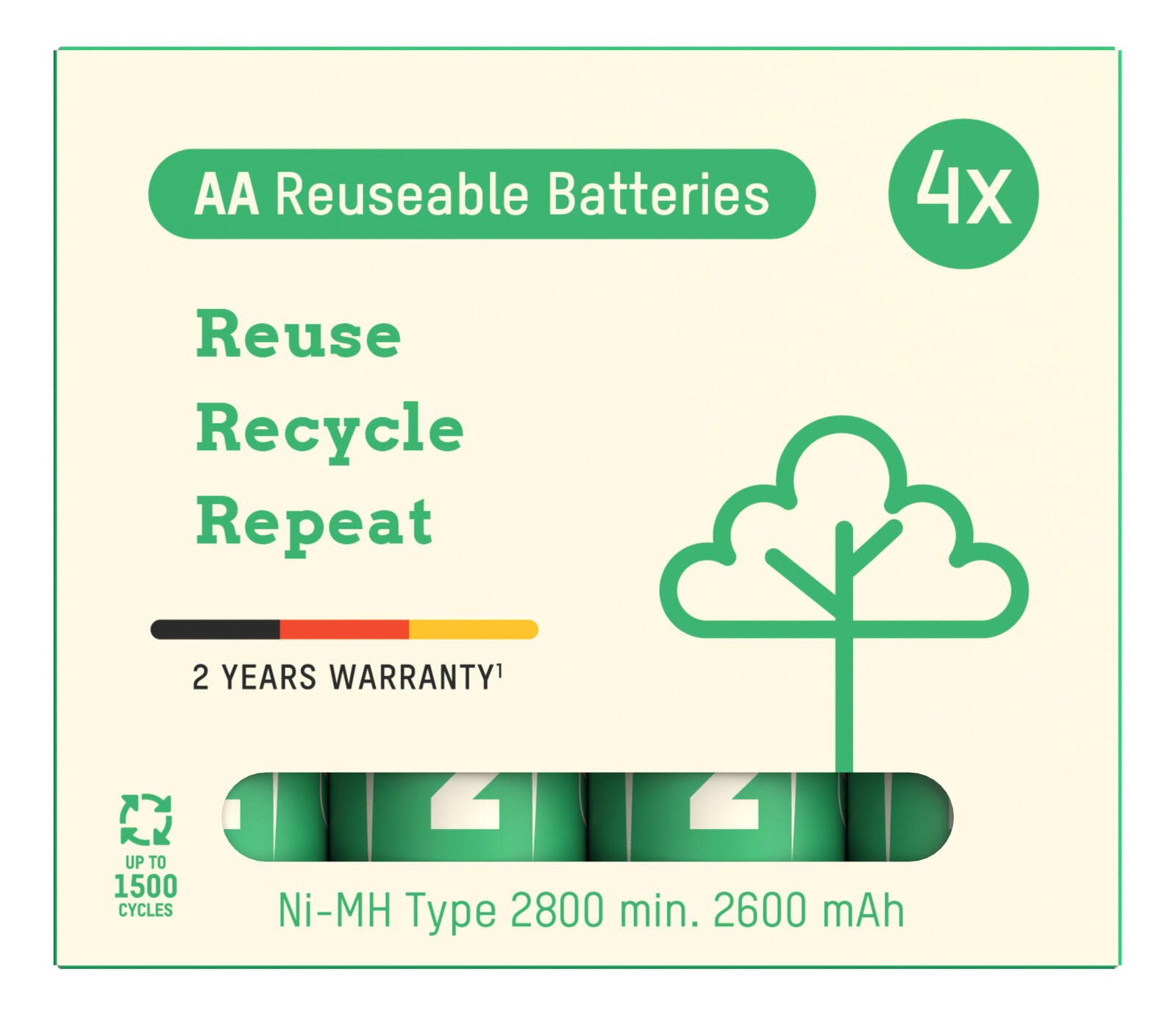 ANSMANN Batterien Mignon AA 1.2 V