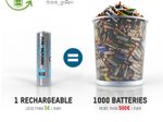ANSMANN Batterien Mignon AA 1.2 V