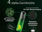 GP Batterie Mignon AA 1.5 V