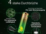 GP Batterien Micro AAA 1.5 V