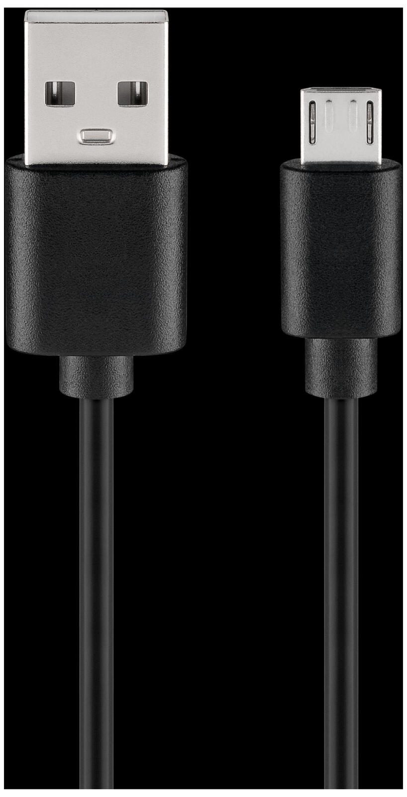 goobay HDMI-Repeater HDMI