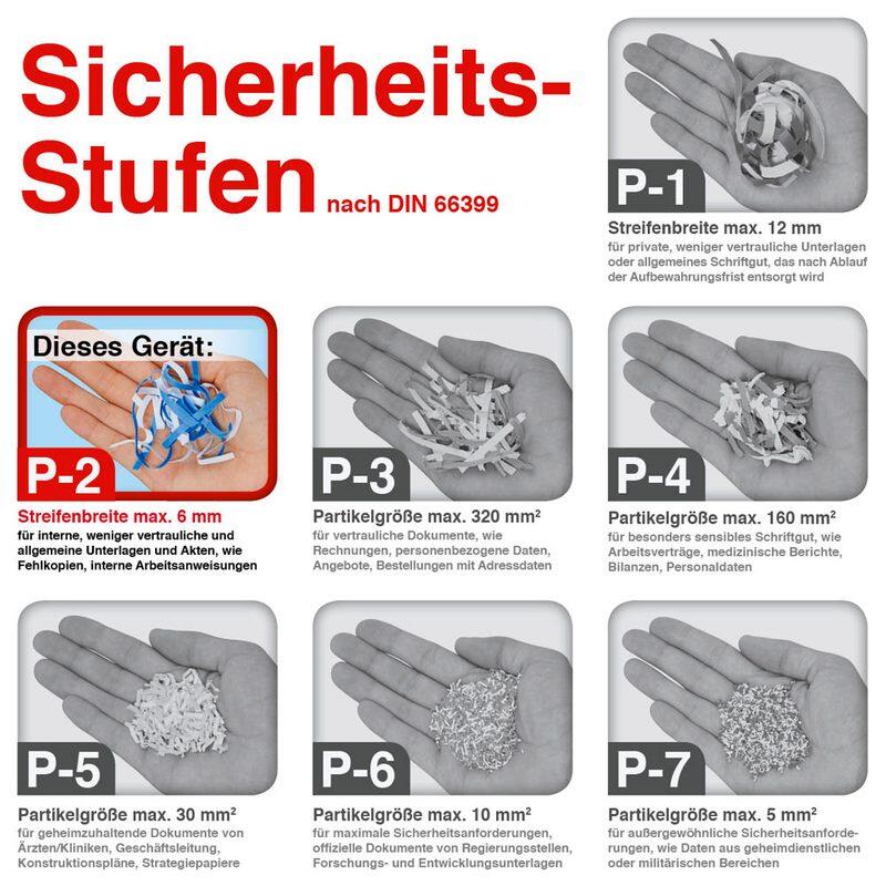 HSM Aktenvernichter SECURIO B24 - Sicherheitsstufe 2 - Streifenschnitt - 3,9 mm - 21 Blatt