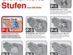 HSM Aktenvernichter SECURIO B24 - Sicherheitsstufe 2 - Streifenschnitt - 3,9 mm - 21 Blatt