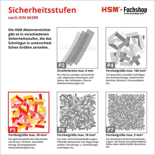 HSM Aktenvernichter shredstar X12pro - Sicherheitsstufe 5 - Partikelschnitt - 2 x 15 mm - 12 Blatt