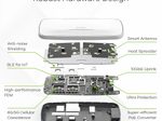 Zyxel WLAN Access Point Triple-Radio WiFi7 10 GbE Uplink PoE++