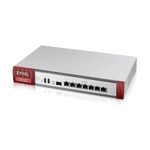 Zyxel Firewall USG Flex 2.3Gbps UTM