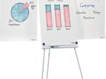 FRANKEN Flipchart ECO