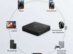 goobay GaN-Ladestation Multiport 65W