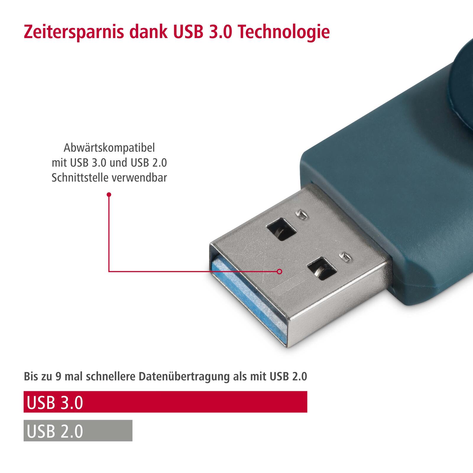 hama USB-Stick Rotate 64GB