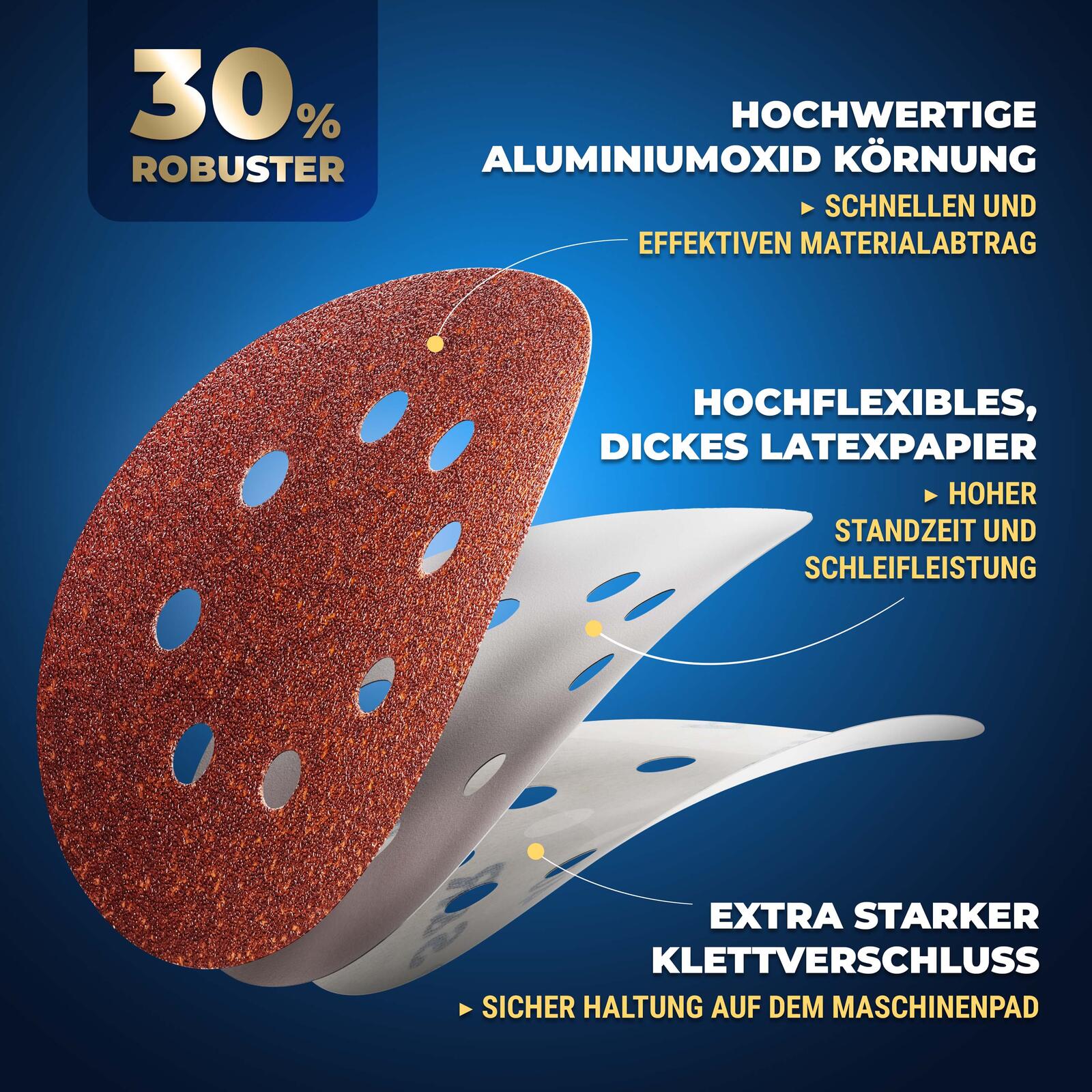 Schleifschwämme mit mehreren Körnungen – 2 Stück for Holz, Metall, Trockenbau, Automobile – vielseitige und langlebige Reinigungswerkzeuge(36grit