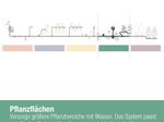 GARDENA Düse für Tropfschlauch Micro-Drip-System