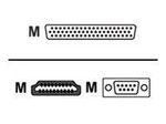 Poly EE Digital Breakout Adapter, HDCI auf HDMI+DB9