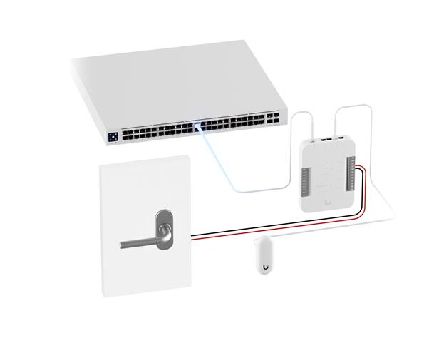 Ubiquiti UniFi Reader Lite Türzugangsscanner