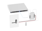 Ubiquiti UniFi Reader Lite Türzugangsscanner