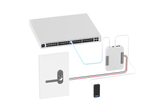 Ubiquiti UniFi G2 Reader Türzugangsscanner