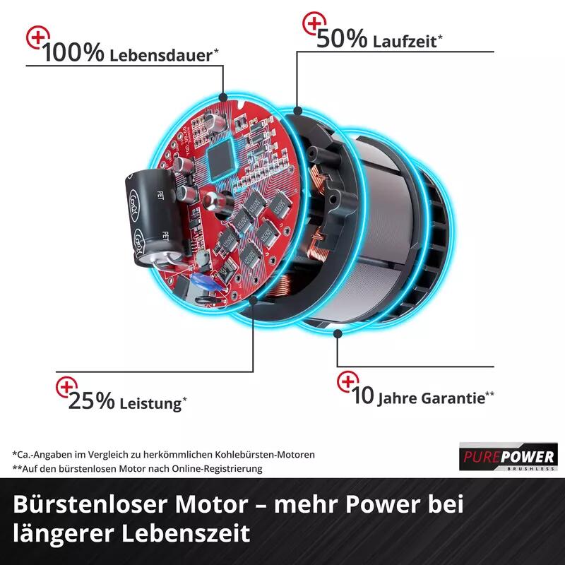 Einhell Akku-Bohrschrauber TP-CD 18 Li Brushless-Solo (4513850)