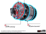 Einhell Akku-Bohrschrauber TP-CD 18 Li Brushless-Solo (4513850)
