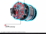 Einhell Akku-Bohrschrauber TP-CD 18/50 Li BL (2x2,0Ah) (4513896)