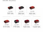 Einhell Akku-Bohrschrauber-Set TE-CD 18/40 Li-i +64 (2x2,0Ah) (4513992)