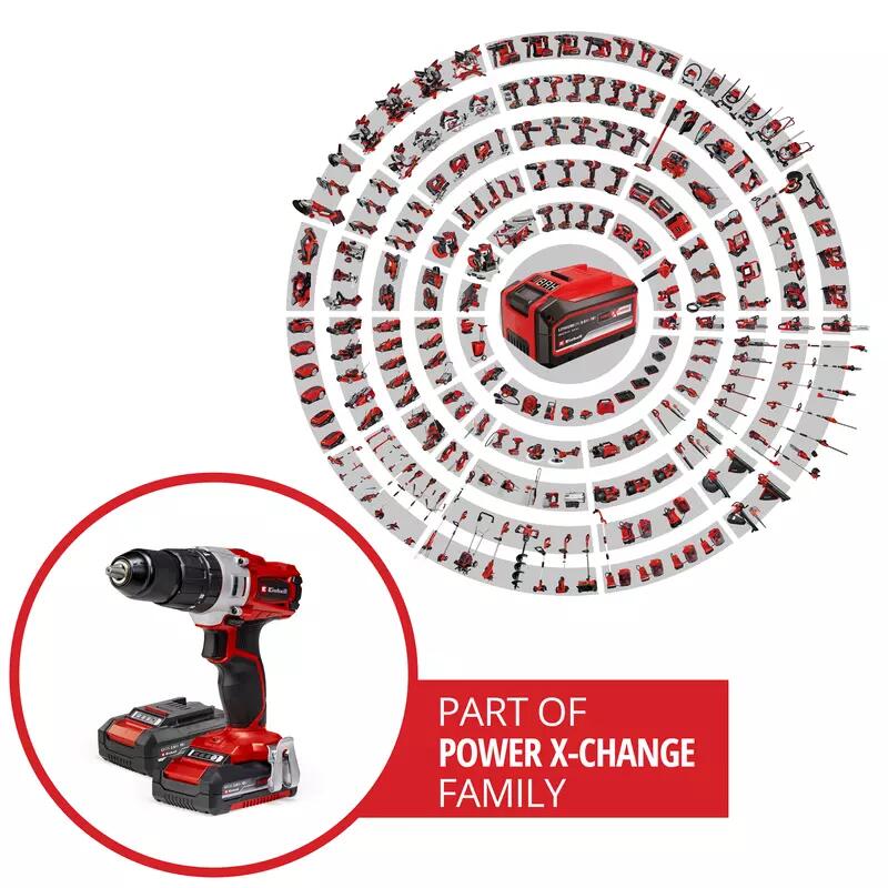 Einhell Akku-Bohrschrauber-Set TE-CD 18/2 Li-i +64 (2x2,0 Ah) (4514221)