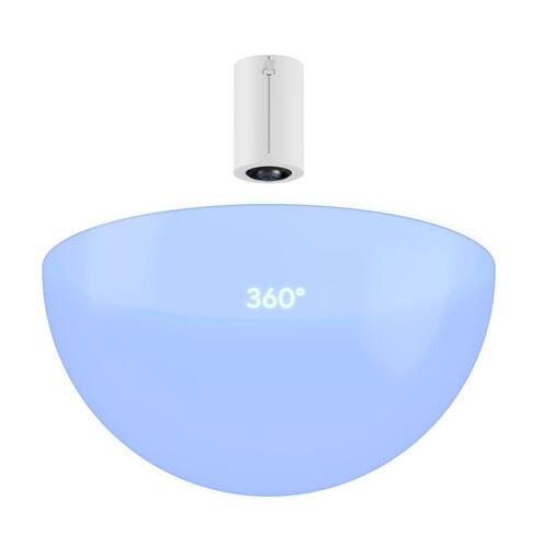 Ubiquiti AI Theta Pro 360° Objektiv