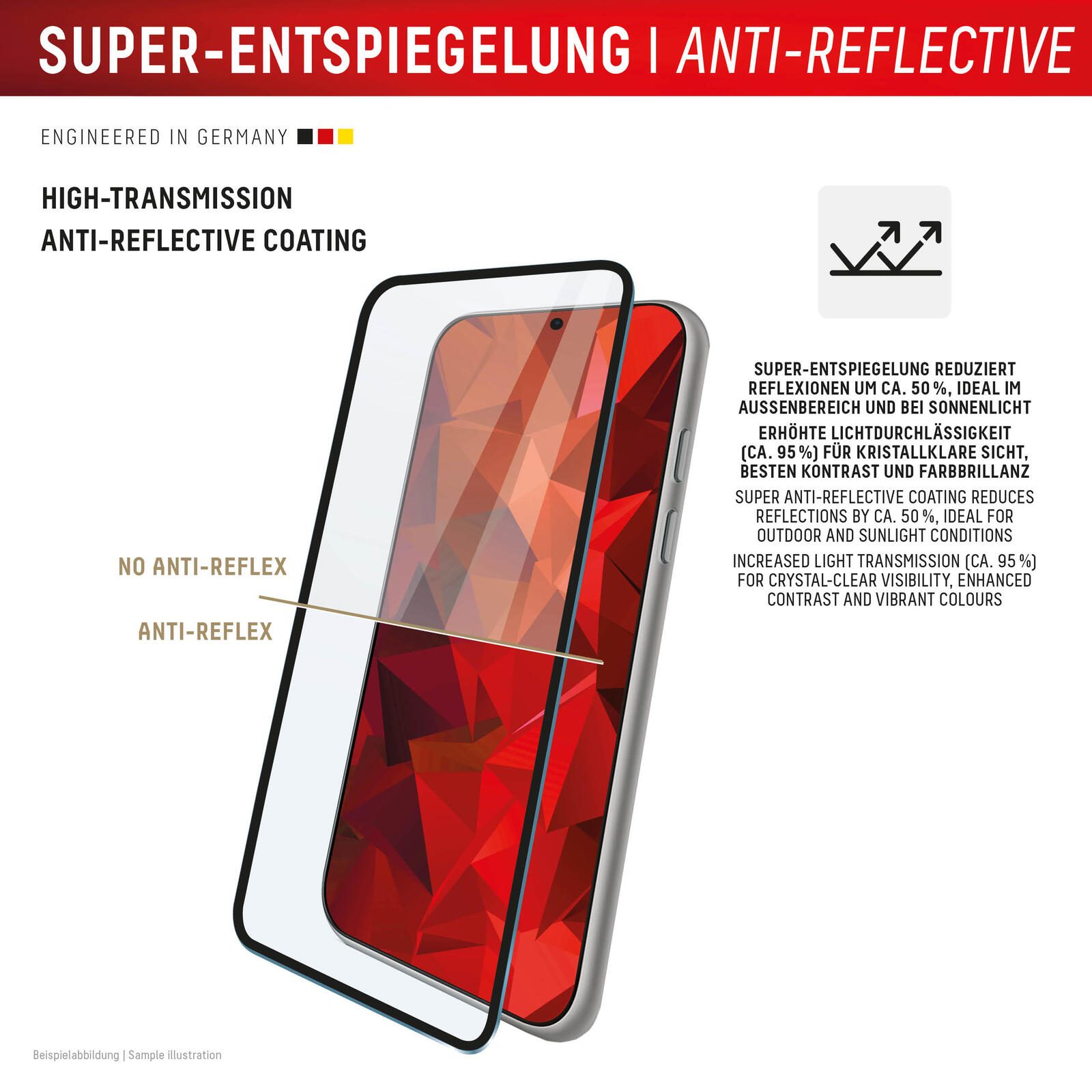 DISPLEX Premium Anti-Reflex Panzerglas (super-entspiegelt, FC, 10H) für Samsung Galaxy S24 Ultra