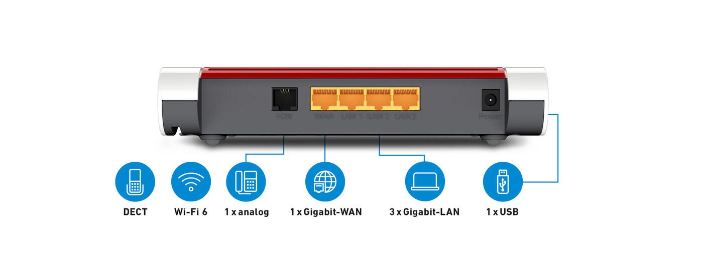AVM FRITZ Box 4050 Wi-Fi 6