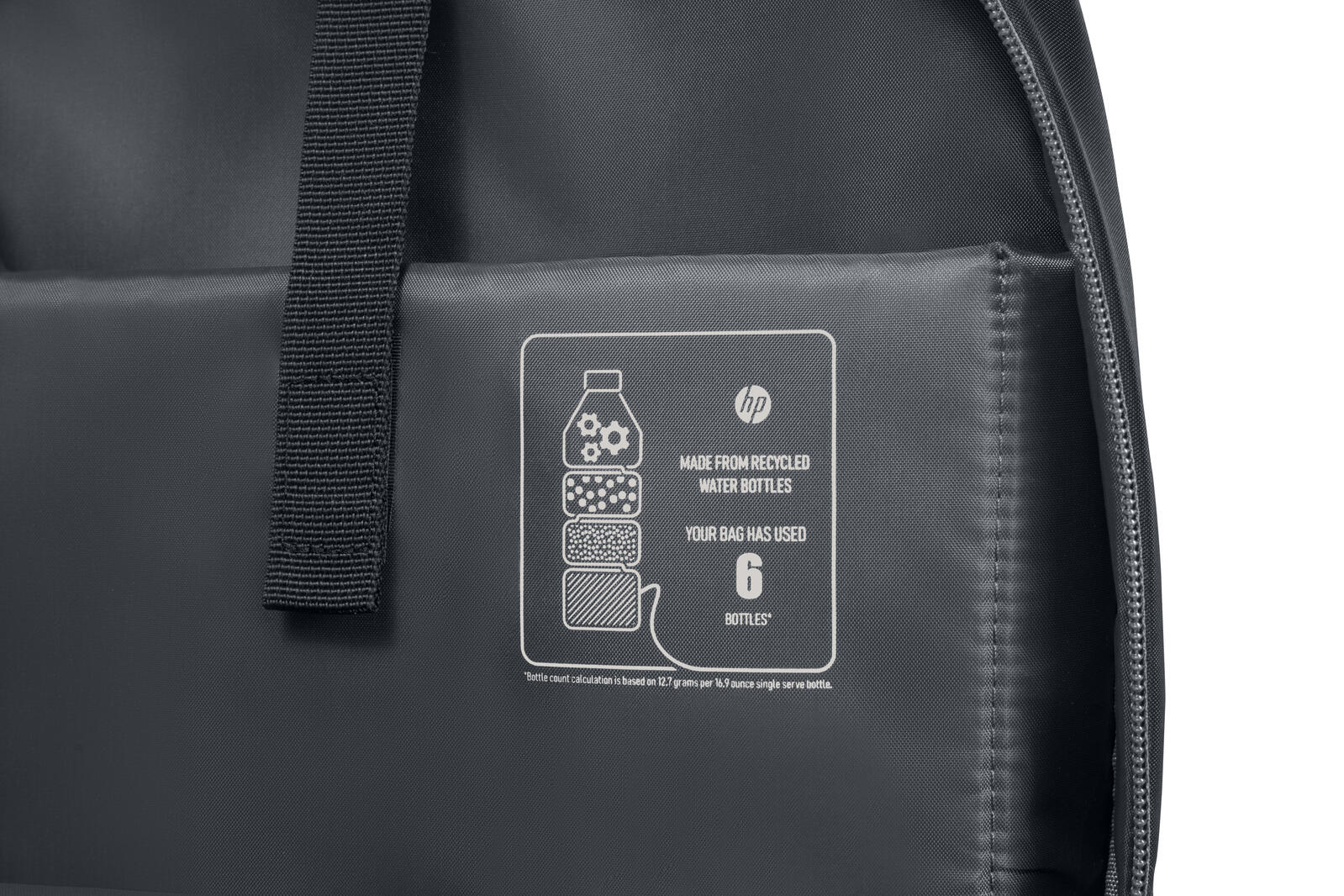 HP Notebook-Rucksack 39,6 cm (15,6 Zoll) schwarz