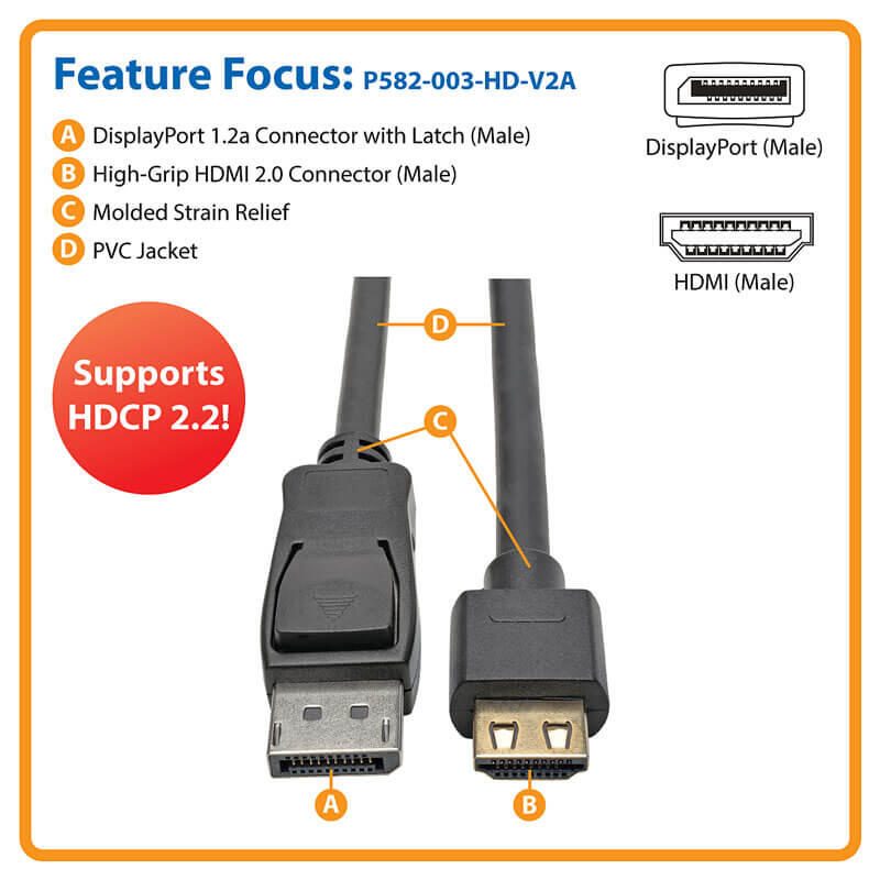 Eaton Tripp Lite Series DisplayPort 1.2 zu HDMI Active Adapterkabel (Stecker/Stecker), 4K 60 Hz, Gripping HDMI Plug, HDCP 2.2, 3 ft. (0.9 m)