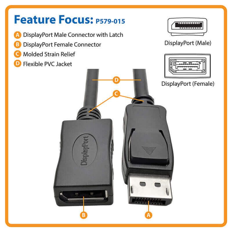 Eaton Tripp Lite Series DisplayPort Verlängerung Kabel mit Latch, 4K @ 60 Hz, HDCP 2.2 (M/F), 15 ft. (4.57 m)