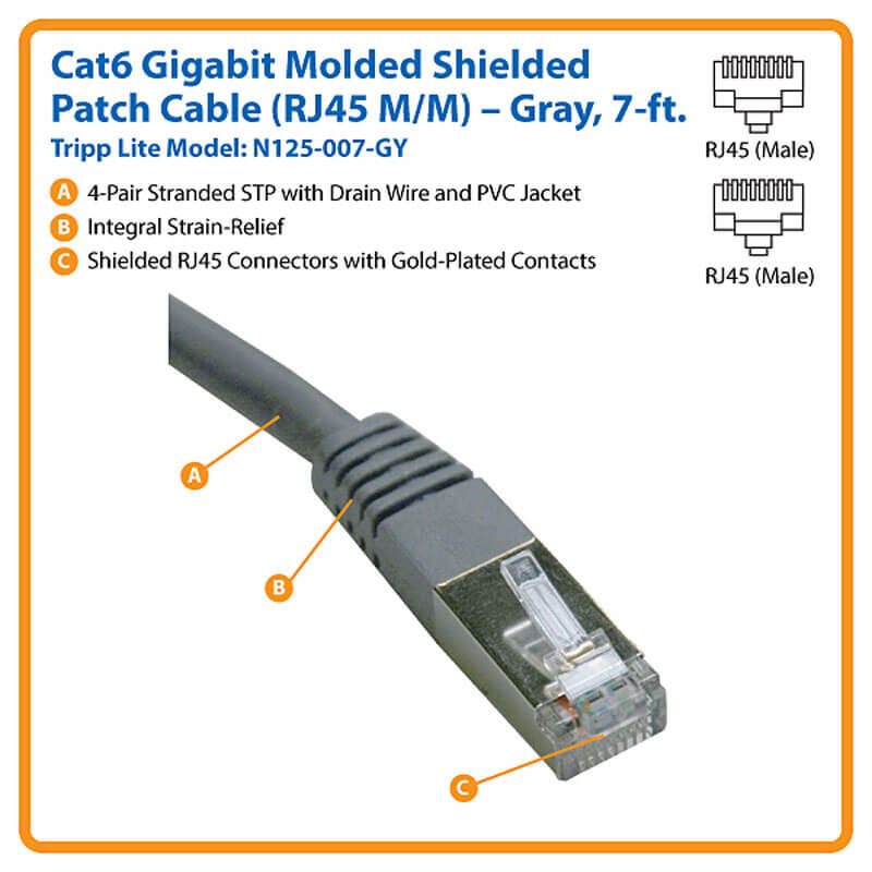 Eaton Tripp Lite Series Cat6 Gigabit Molded Shielded (FTP) Ethernet Kabel (RJ45 Stecker/Stecker), PoE, Grau, 7 ft. (2.13 m)