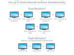 Eaton Tripp Lite Series USB-C Dock, Triple Display - 4K HDMI/DisplayPort, VGA, USB 3.2 Gen 1, USB-A/USB-C Hub, GbE, 100W PD Charging, International Power Kabels