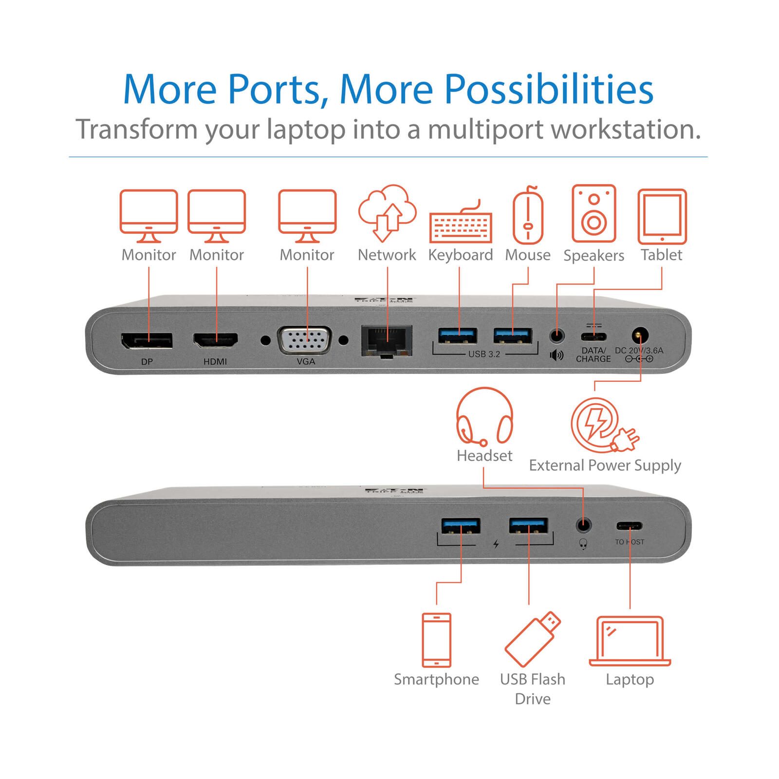 Eaton Tripp Lite Series USB-C Dock, Triple Display - 4K HDMI/DisplayPort, VGA, USB 3.2 Gen 1, USB-A/USB-C Hub, GbE, 100W PD Charging, International Power Kabels