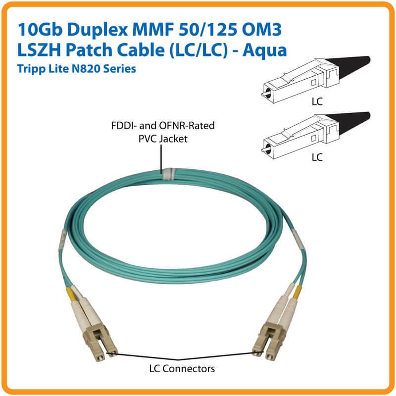 Eaton Tripp Lite Series 10G Duplex Multimode 50/125 OM3 LSZH Fiber Optic Kabel (LC/LC), Aqua, 2 m (6 ft.)