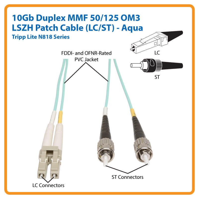 Eaton Tripp Lite Series 10Gb Duplex Multimode 50/125 OM3 LSZH Fiber Patch Kabel (LC/ST) - Aqua, 1M (3 ft.)