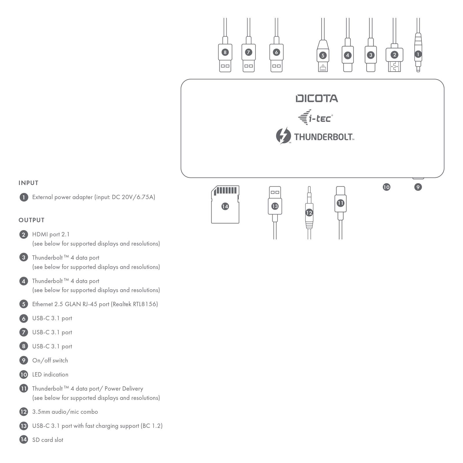 DICOTA i-tec - Dockingstation